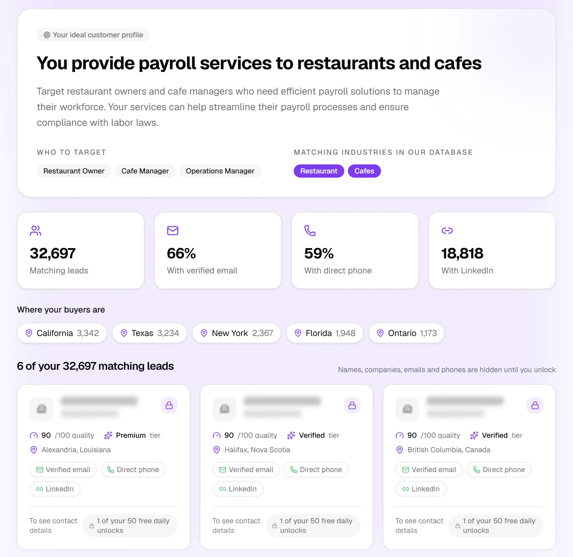 AI ICP generator result for a payroll agency: roles to target, matching industries, 32,697 leads and top states